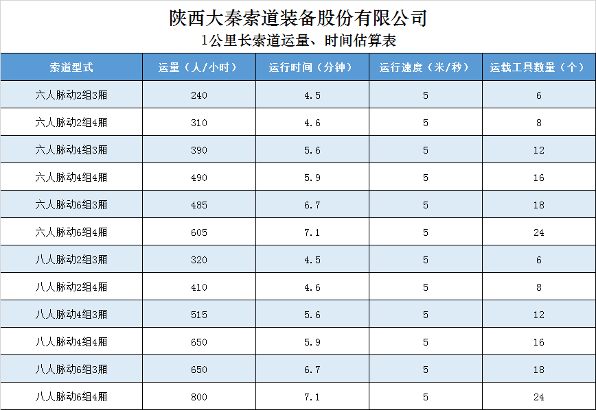 av成人app永久免费